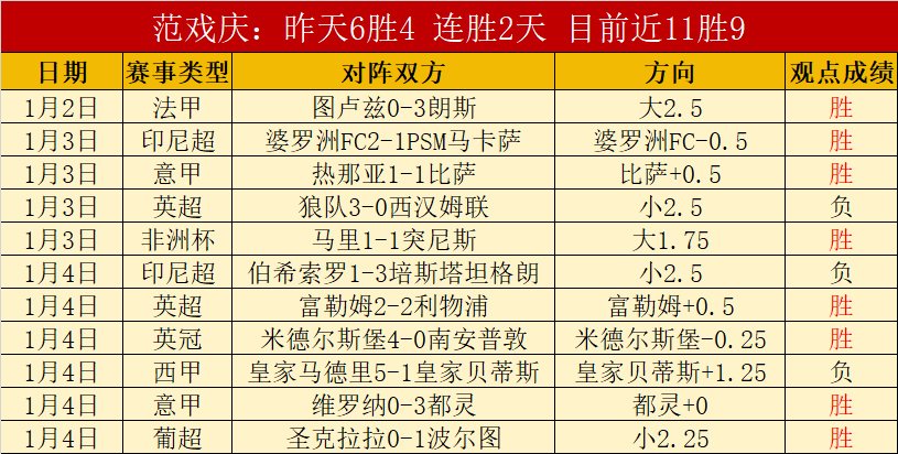 历史对决精,彩纷呈,现值深度揭,龙8国际,龙8国际官网,龙8国际H5官网