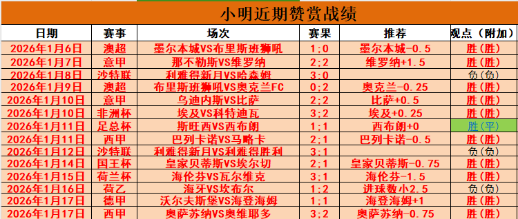 日土超,开塞利体育,哥兹塔赛前,龙8国际,龙8国际官网,龙8国际H5官网