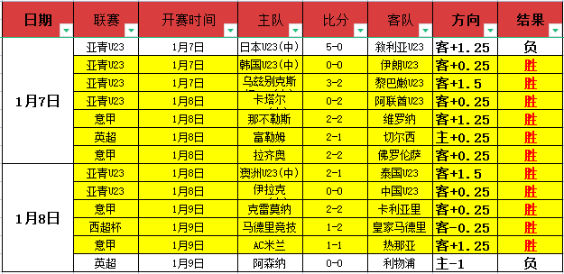 国际,产品,龙8国际,龙8国际,龙8国际官网,龙8国际H5官网