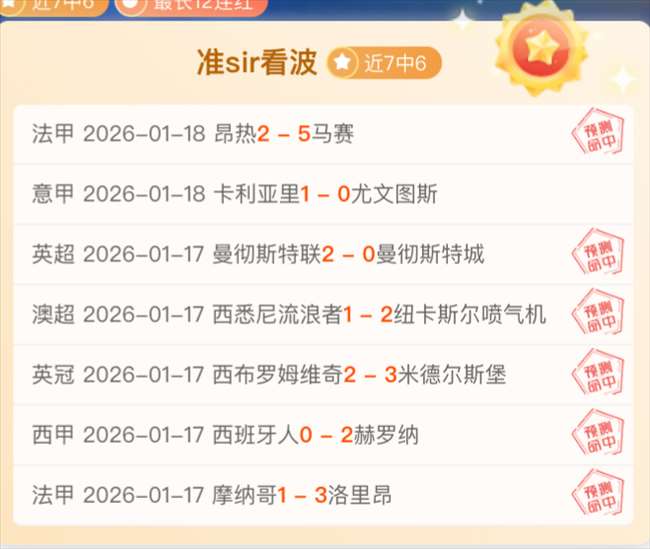 图多尔率尤,文战绩梳理,场较量收获,龙8国际,龙8国际官网,龙8国际H5官网