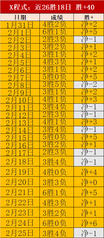 亚洲有望问,鼎世界杯的,国家,龙8国际,龙8国际官网,龙8国际H5官网