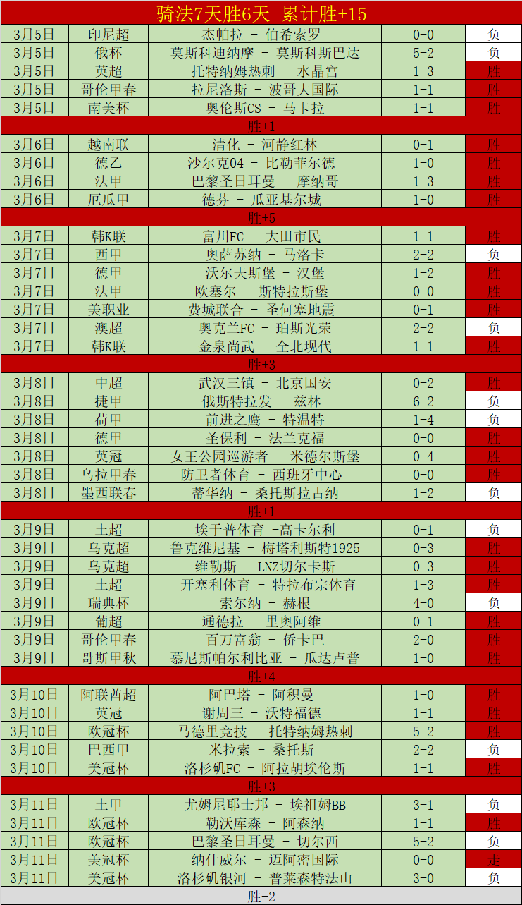 巅峰对决,布赖代与阿,科多,龙8国际,龙8国际官网,龙8国际H5官网