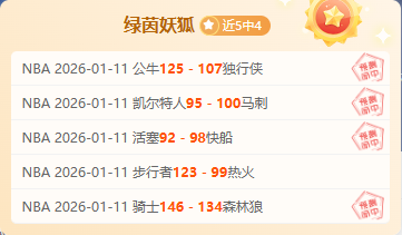 英超进球王,进球,助攻,龙8国际,龙8国际官网,龙8国际H5官网