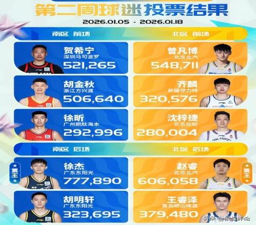 年足球盛宴,奖项揭晓,哈兰德荣膺,龙8国际,龙8国际官网,龙8国际H5官网