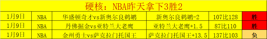 大乐透期号,专家推荐,主场龙分析,龙8国际,龙8国际官网,龙8国际H5官网