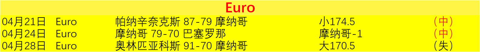 勇士问鼎关,键揭秘,胜率,龙8国际,龙8国际官网,龙8国际H5官网