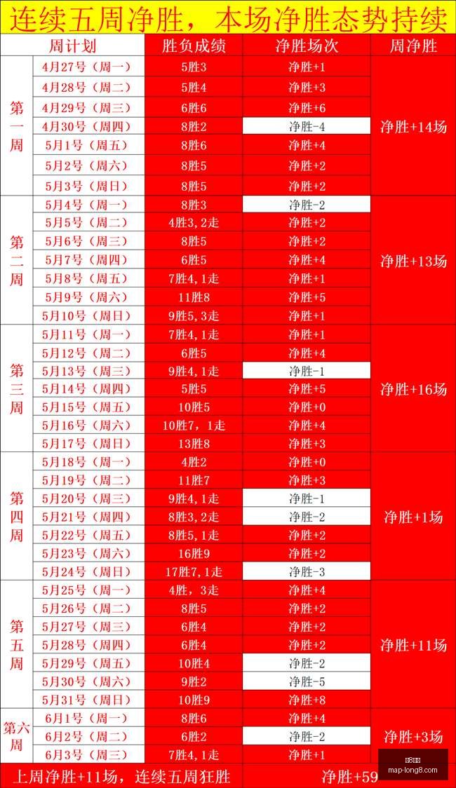 日本,球队,连胜势头强,龙8国际官网,龙8国际App,龙8国际真人,龙8国际娱乐,龙8国际平台