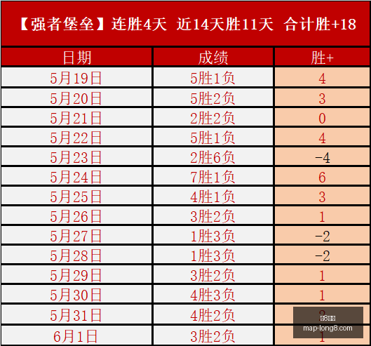 新西联双喜,临门,南部鲨鱼大,龙8国际官网,龙8国际App,龙8国际真人,龙8国际娱乐,龙8国际平台