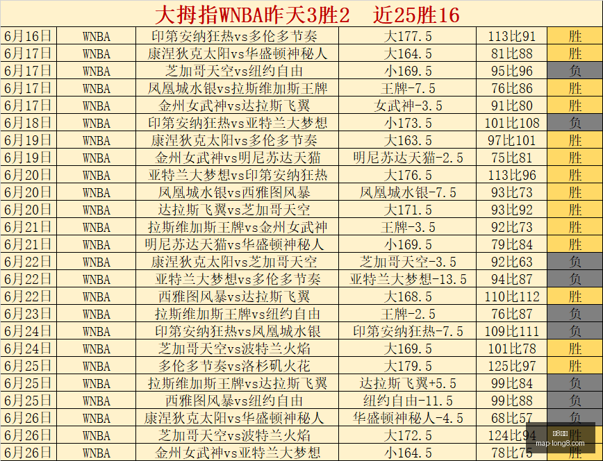 国际龙,国际官网数,据冲到,龙8国际官网,龙8国际App,龙8国际真人,龙8国际娱乐,龙8国际平台