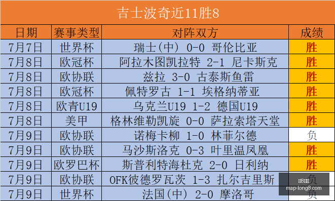 国际,龙8国际,龙8国际官网,龙8国际官网,龙8国际App,龙8国际真人,龙8国际娱乐,龙8国际平台