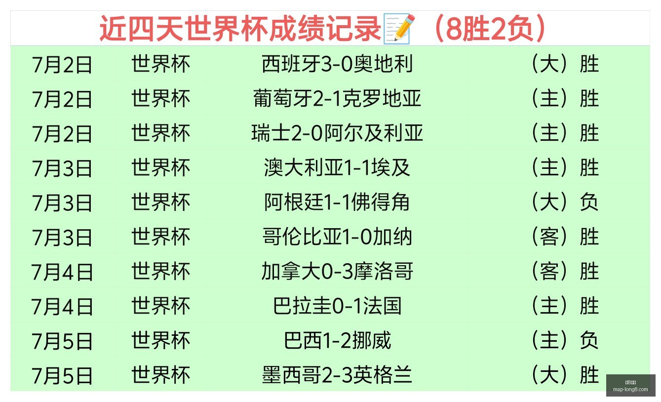 国际,龙8国际,龙8国际官网,龙8国际官网,龙8国际App,龙8国际真人,龙8国际娱乐,龙8国际平台