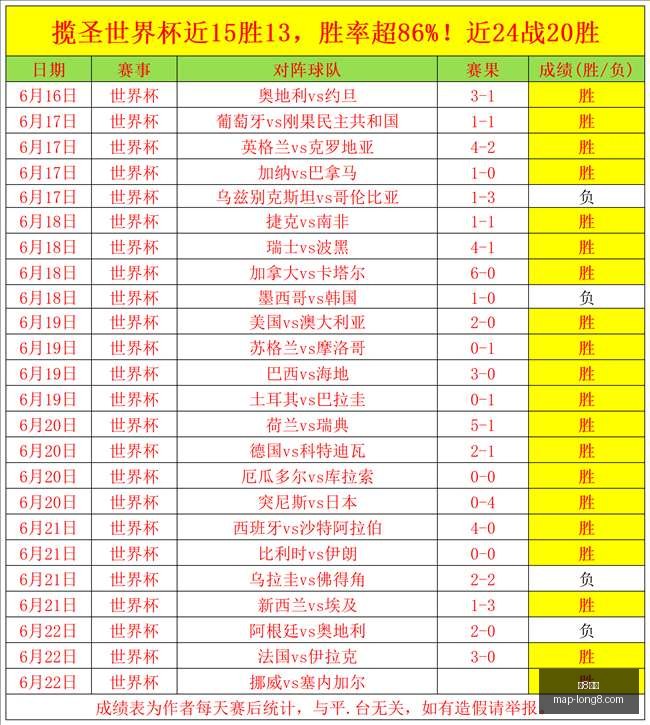 国际龙,国际官网突,发变动结果,龙8国际官网,龙8国际App,龙8国际真人,龙8国际娱乐,龙8国际平台
