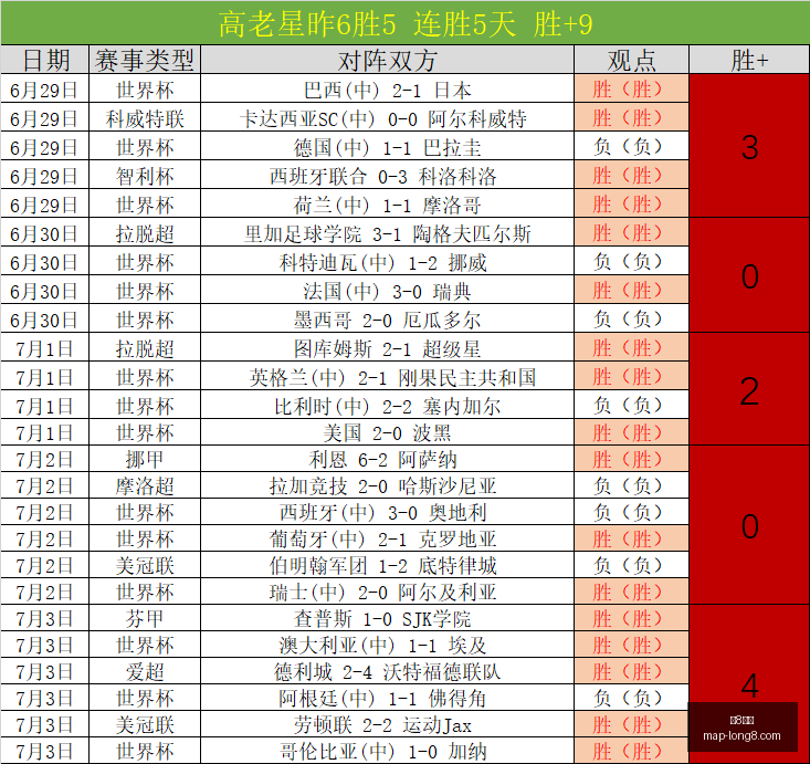 国际,龙8国际,龙8国际官网,龙8国际官网,龙8国际App,龙8国际真人,龙8国际娱乐,龙8国际平台