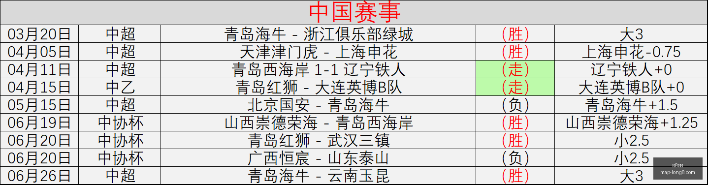 国际龙,国际官网风,向突变争议,龙8国际官网,龙8国际App,龙8国际真人,龙8国际娱乐,龙8国际平台