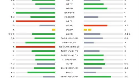 林良铭伤势导致卡代什与中场卡努无缘赛场
