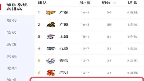 全国职工冰雪运动竞技赛：滑雪比赛激情开赛