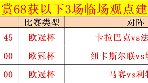 曼联内部纷争，阿莫林追悔莫及，穆帅回归可能性几何？