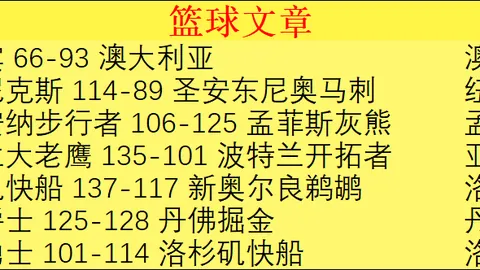 斯卡洛尼呼吁球员积极争取上场，梅西与迪玛利亚锁定主力位置，其余球员需加倍努力