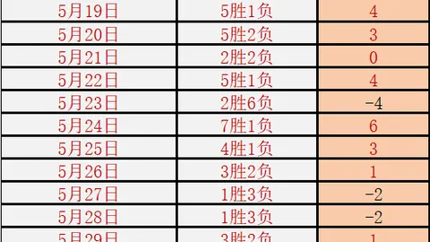 新西联双喜临门：南部鲨鱼大战富兰克林公牛，两连胜辉煌战绩