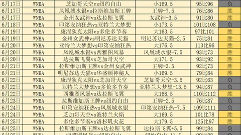 龙8国际龙8国际官网数据冲到8引发关注