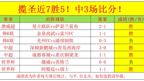 龙8国际 113600 6