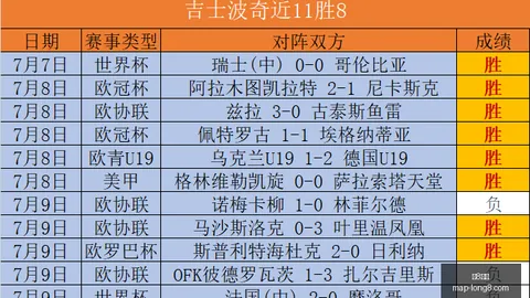 龙8国际 113254 4