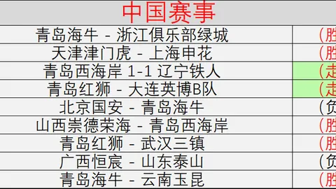 龙8国际龙8国际官网风向突变争议升温