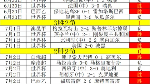 龙8国际龙8国际官网突发变动引发关注